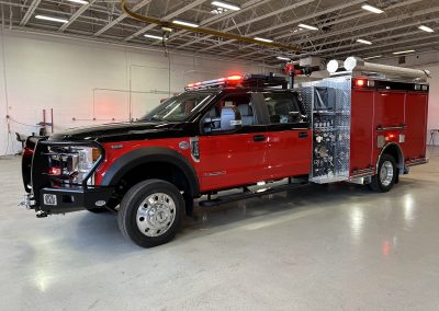 Mini-Pumper-400x284-1